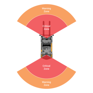 2pd front and rear configuration