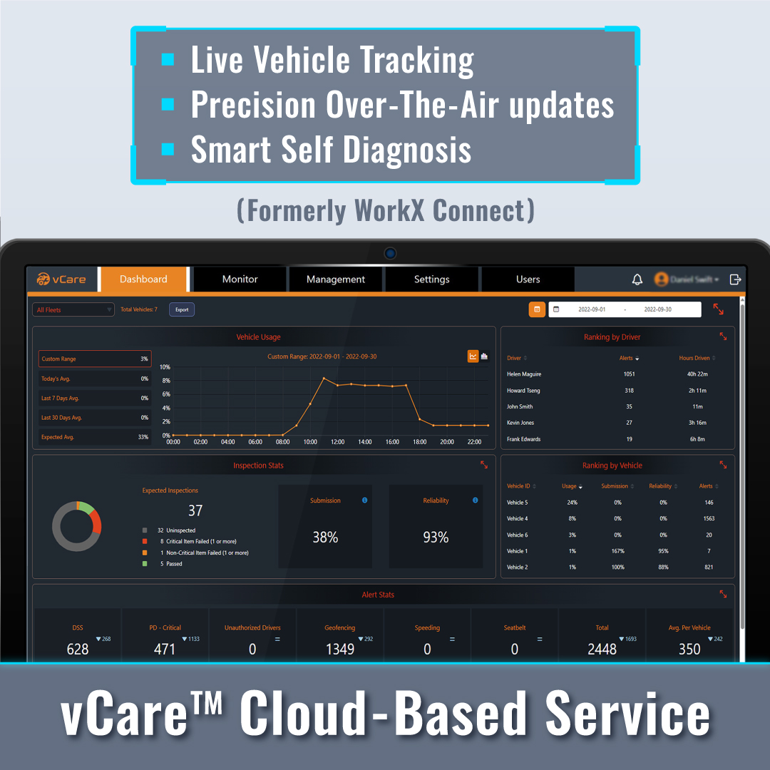 vCare Connect Dashboard